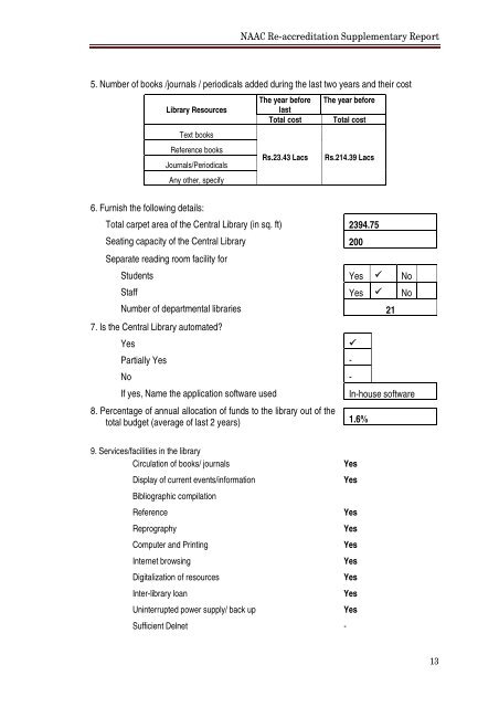 NAAC Supplementary Report 2010-13 - Shiats.edu.in