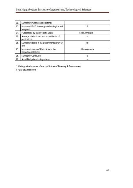 NAAC Supplementary Report 2010-13 - Shiats.edu.in