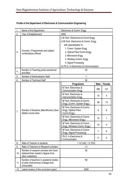 NAAC Supplementary Report 2010-13 - Shiats.edu.in