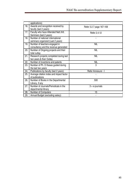 NAAC Supplementary Report 2010-13 - Shiats.edu.in