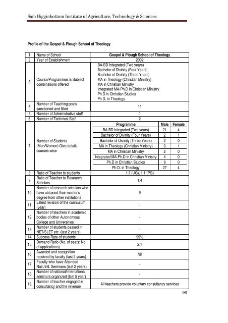 NAAC Supplementary Report 2010-13 - Shiats.edu.in