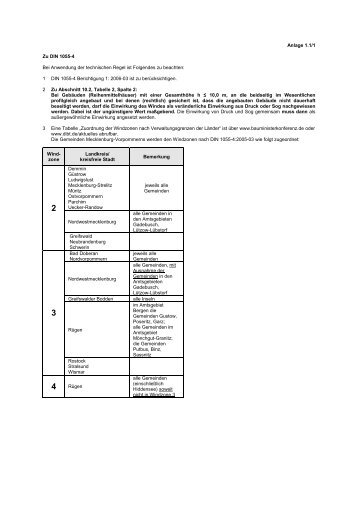 Anlage 1.1/1 Zu DIN 1055-4 Bei  Anwendung der technischen Regel ...