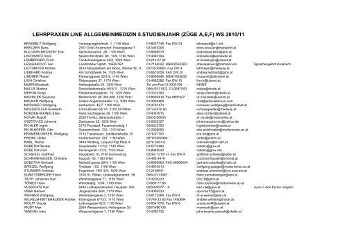 lehrpraxen line allgemeinmedizin 5.studienjahr (züge a,e,f) ws 2010 ...