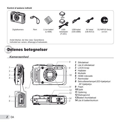 Betjeningsvejledning TG-1 - Olympus