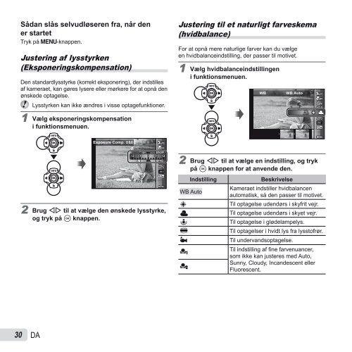 Betjeningsvejledning TG-1 - Olympus