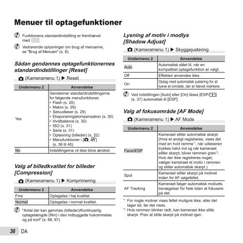 Betjeningsvejledning TG-1 - Olympus