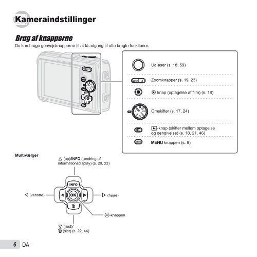 Betjeningsvejledning TG-1 - Olympus