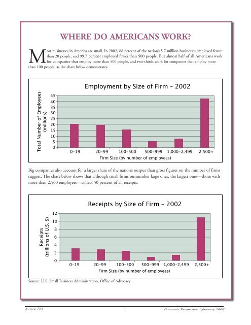 Entrepreneurship and Small Business - Embassy of the United States