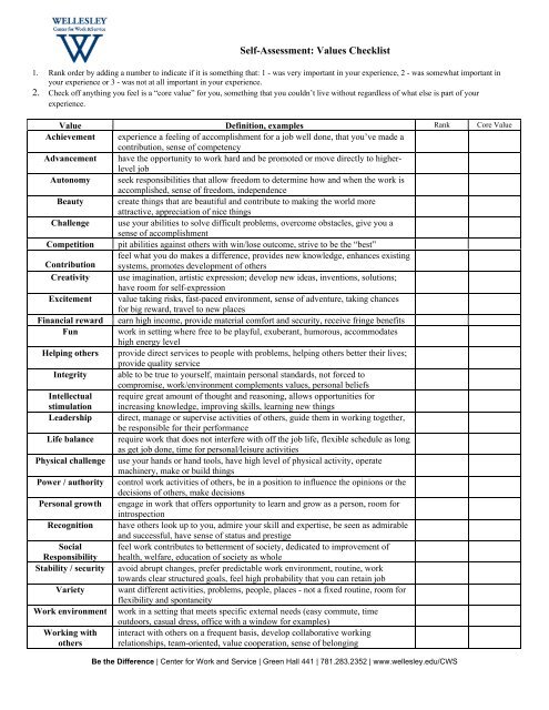 Self Assessment Values Checklist Self Assessment Values Checklist