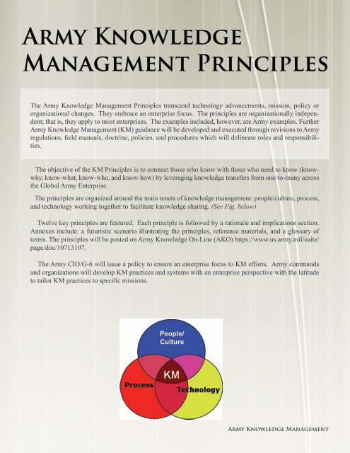 Army Cio G6 Org Chart