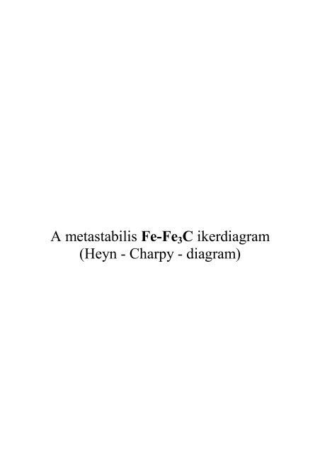 A metastabilis Fe-Fe3C ikerdiagram (Heyn - Charpy - diagram)
