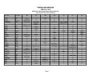 SCCA Trans-Am Drivers 1966 to 1972 - 1966 Shelby Notchback ...