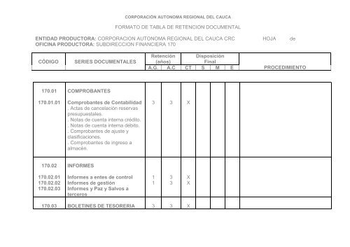 FORMATO DE TABLA DE RETENCION DOCUMENTAL ENTIDAD ...