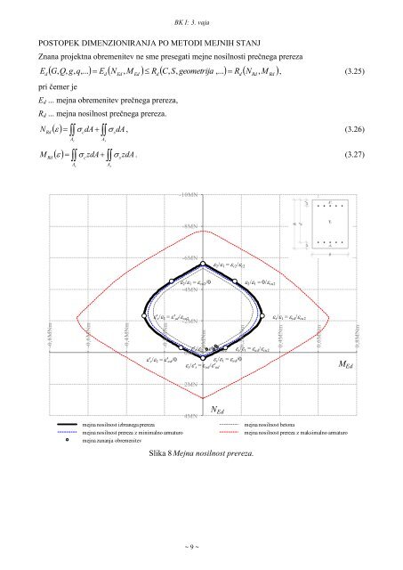 projektiranje osno-upogibno obremenjenih armirano betonskih ...