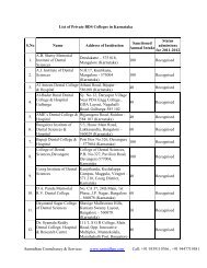 List of BDS Private Colleges in Karnataka - Sannidhan Consultancy ...