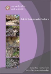 à¸«à¸¡à¸§à¸à¸«à¸´à¸à¸«à¹à¸§à¸¢à¸«à¸´à¸à¸¥à¸²à¸ - à¸à¸£à¸¡à¸à¸£à¸±à¸à¸¢à¸²à¸à¸£à¸à¸£à¸à¸µ