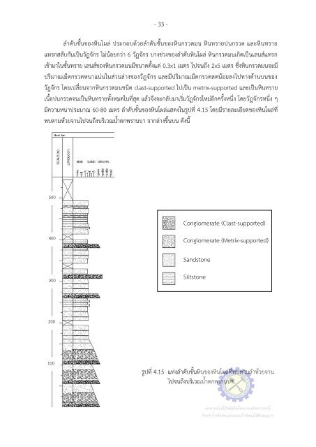 à¸«à¸¡à¸§à¸à¸«à¸´à¸à¸«à¹à¸§à¸¢à¸«à¸´à¸à¸¥à¸²à¸ - à¸à¸£à¸¡à¸à¸£à¸±à¸à¸¢à¸²à¸à¸£à¸à¸£à¸à¸µ