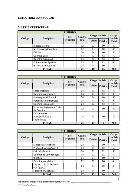 ESTRUTURA CURRICULAR MATRIZ CURRICULAR - EstÃ¡gio