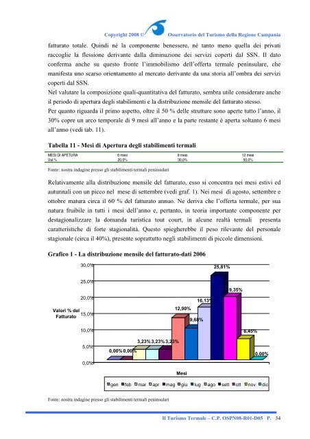 I prodotti turistici in Campania. Il turismo termale - Economia