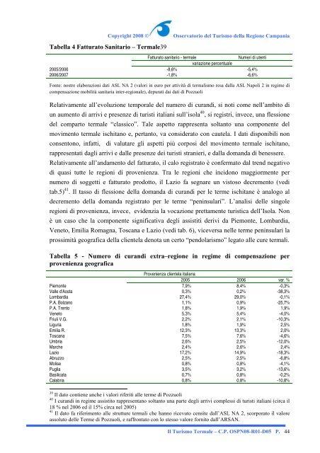 I prodotti turistici in Campania. Il turismo termale - Economia