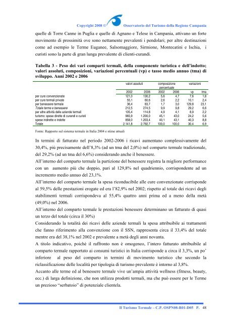 I prodotti turistici in Campania. Il turismo termale - Economia