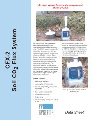 CFX-2CFX-2 Soil COSoil CO 22 Flux SystemFlux System