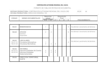 FORMATO DE TABLA DE RETENCION DOCUMENTAL ENTIDAD ...