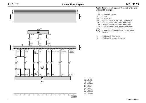 Audi TT Coupe Bose Concert Wiring diagram.pdf