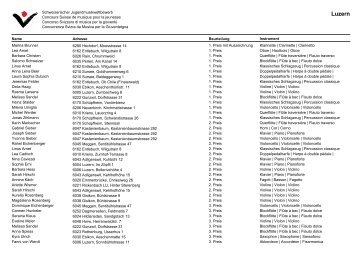 Luzern - musikwettbewerbe.org