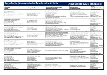 Ambulante Musiktherapie - Deutsche Gesellschaft für Musiktherapie