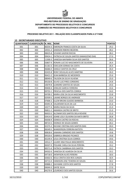 secretariado executivo 10/12/2010 1 / 63 cops/depsec ... - InfoEscola