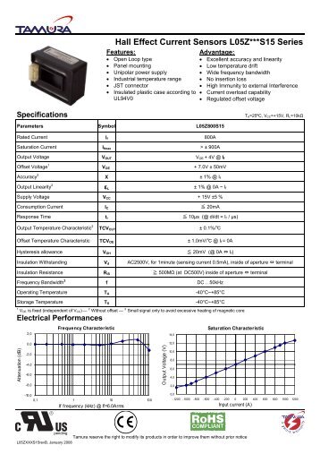 Hall Effect Current Sensors L05Z***S15 Series - BFi OPTiLAS A/S