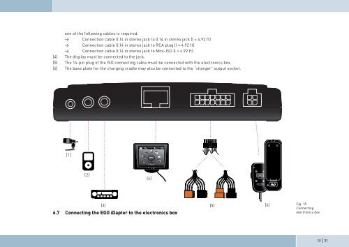 Operating Manual - Funkwerk Dabendorf GmbH