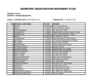 BIOMETRIC REGISTRATION MOVEMENT PLAN