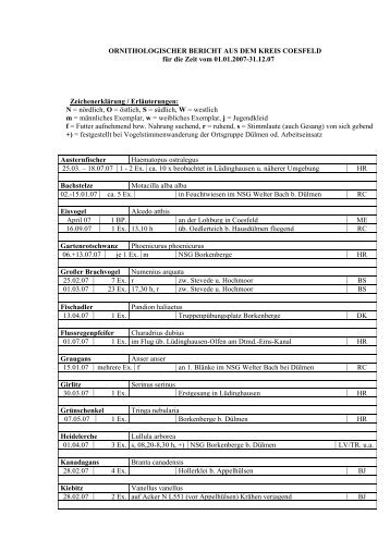 Download - NABU-Naturschutzstation Münsterland e.V.