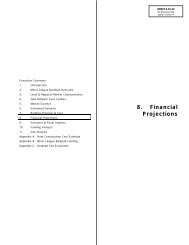 8. Financial Projections - City of Wilmington