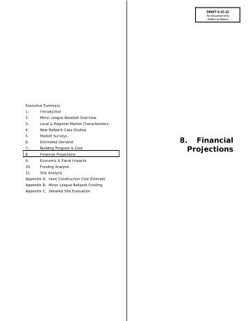 8. Financial Projections - City of Wilmington