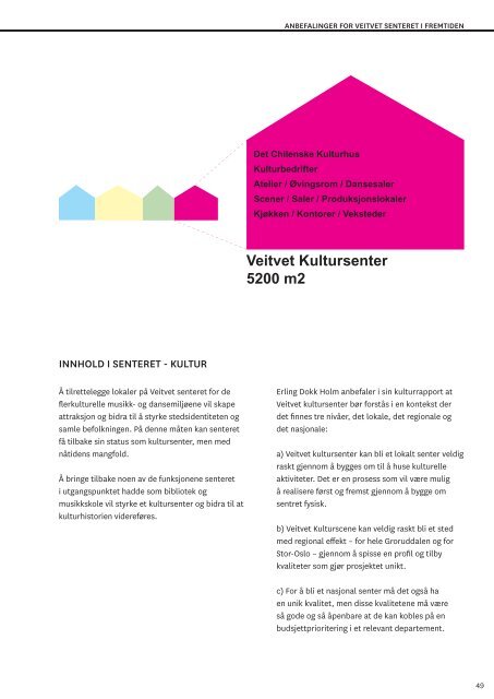 Mulighetsstudiet av Veitvet-senteret - Plan