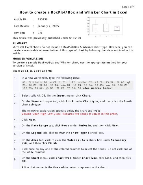 How to create a BoxPlot/Box and Whisker Chart in ... - Rice University