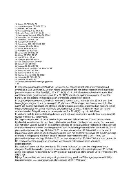 paragraaf 2.1-zie blz. 128 t/m 161 - IPW - Internationaal Platform ...