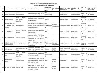 Plannig des soutenances Rapports de Stage LMDTMKG