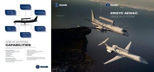 ERIEYE AEW&C folder - Saab