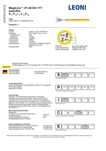 MegaLine Â® D1-20 S/U 11Y superflex S P I C E - Kerpen