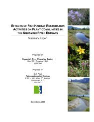 Report. - Raincoast Applied Ecology