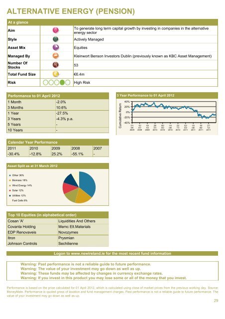 pension - New Ireland Assurance