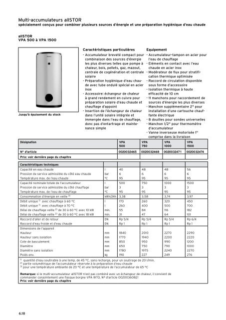 Liste de prix - Vaillant