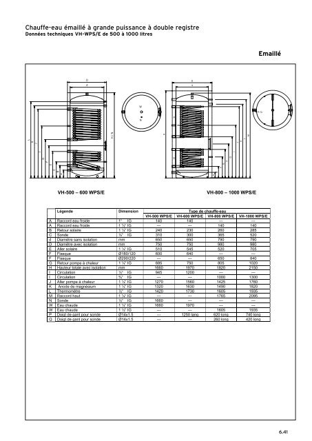 Liste de prix - Vaillant