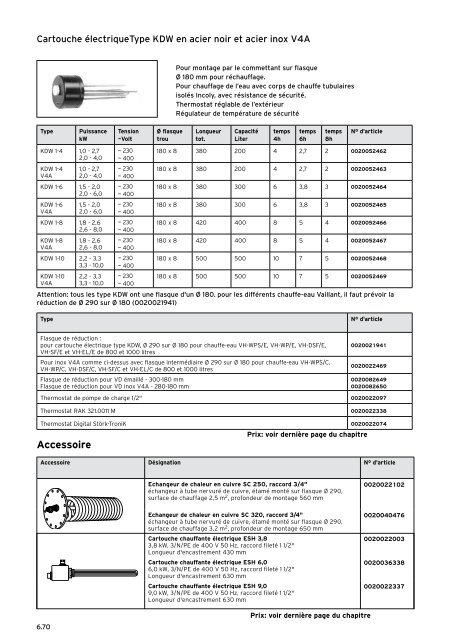 Liste de prix - Vaillant