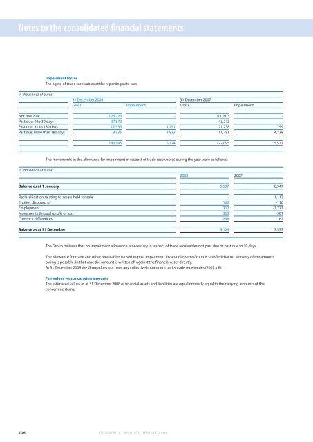 Annual Report 2008 Sustainable design & engineering - Grontmij