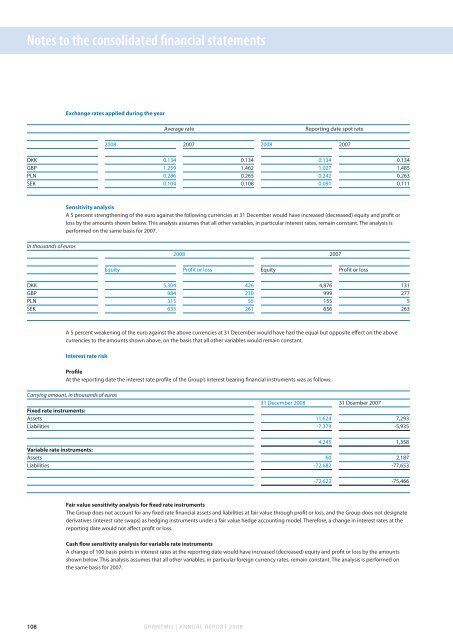 Annual Report 2008 Sustainable design & engineering - Grontmij